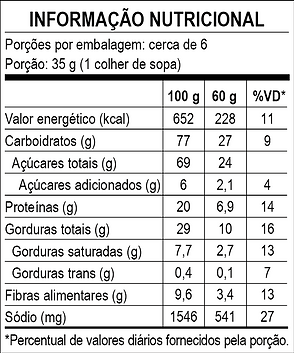 tabela farofa 200g.png