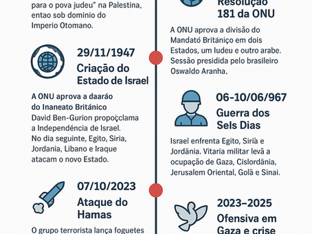 A verdade que não te contaram