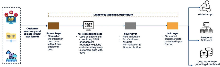 Image 25-10-25 at 5.49 PM.jpg