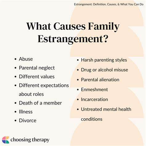 Causes of Estrangement