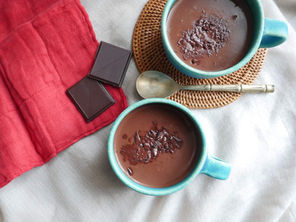 ホットチョコレートドリンクレシピ | ヴィーガンスイーツ