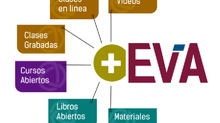 Modelos emergentes en entornos virtuales de aprendizaje