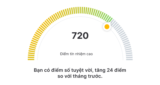 Credit Score UI iin Circle app