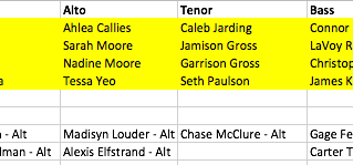 ALL STATE LIST