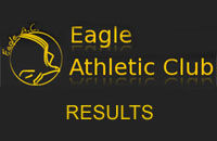 Recent results...Blarney Castle 5k, Glenville 4m, CIT XC & Shanagarry 5k