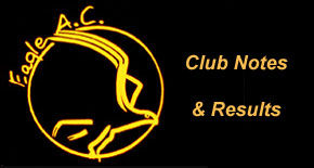 Club Notes...Fri 30th June 2017