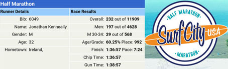 Jonathan Kenneally runs Half-Marathon in California & Clonakilty Trail Race