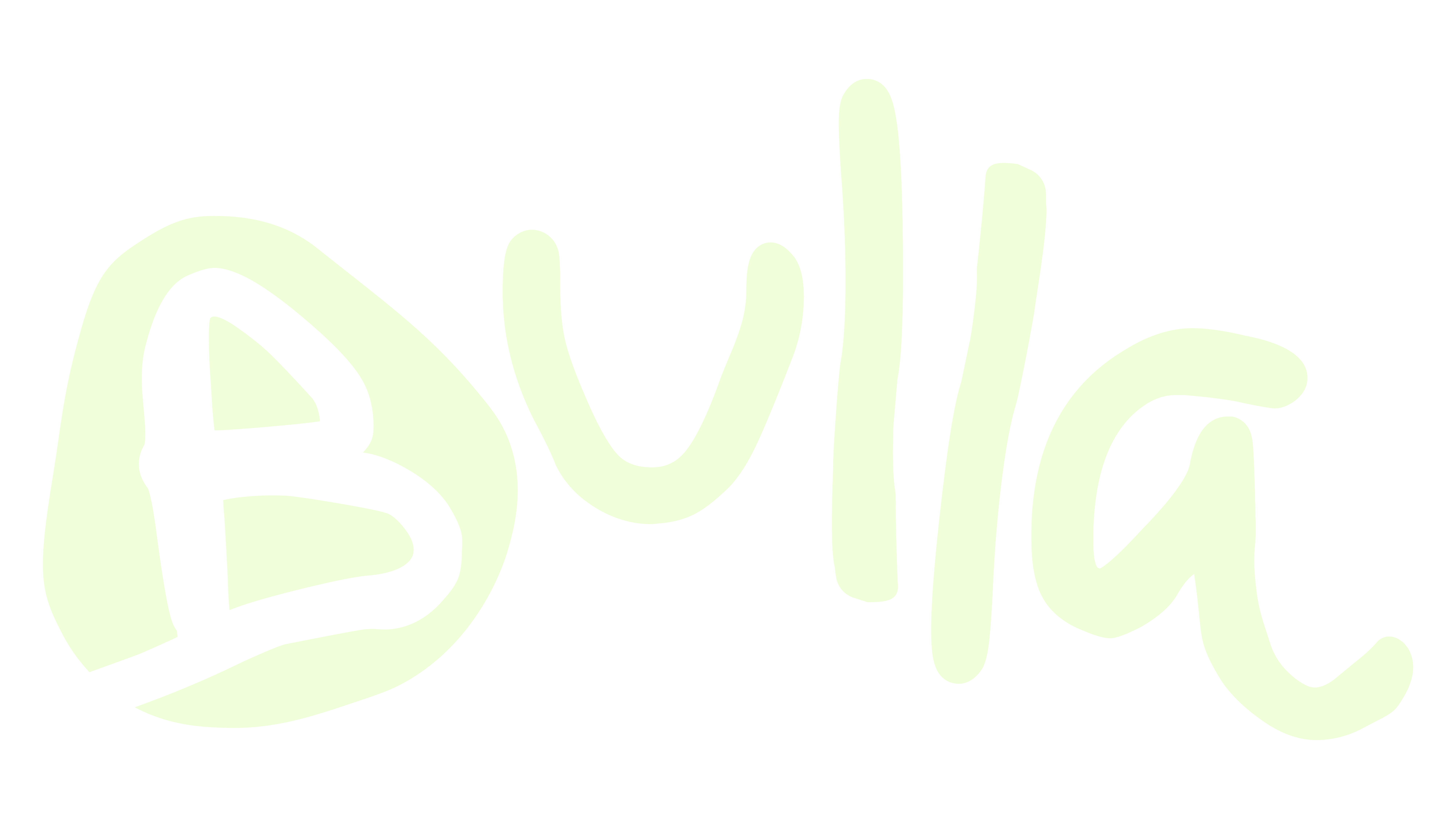 Bulla Bag Logo