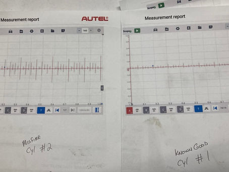 Understanding Vehicle Diagnostics: A Guide for Used Car Owners