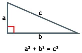 pythagorean_theorem1.gif