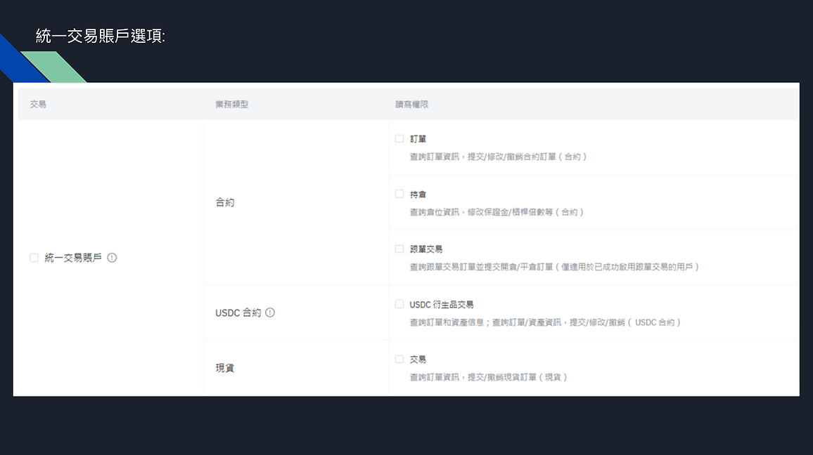 截圖 2024-03-20 15.22.00.png