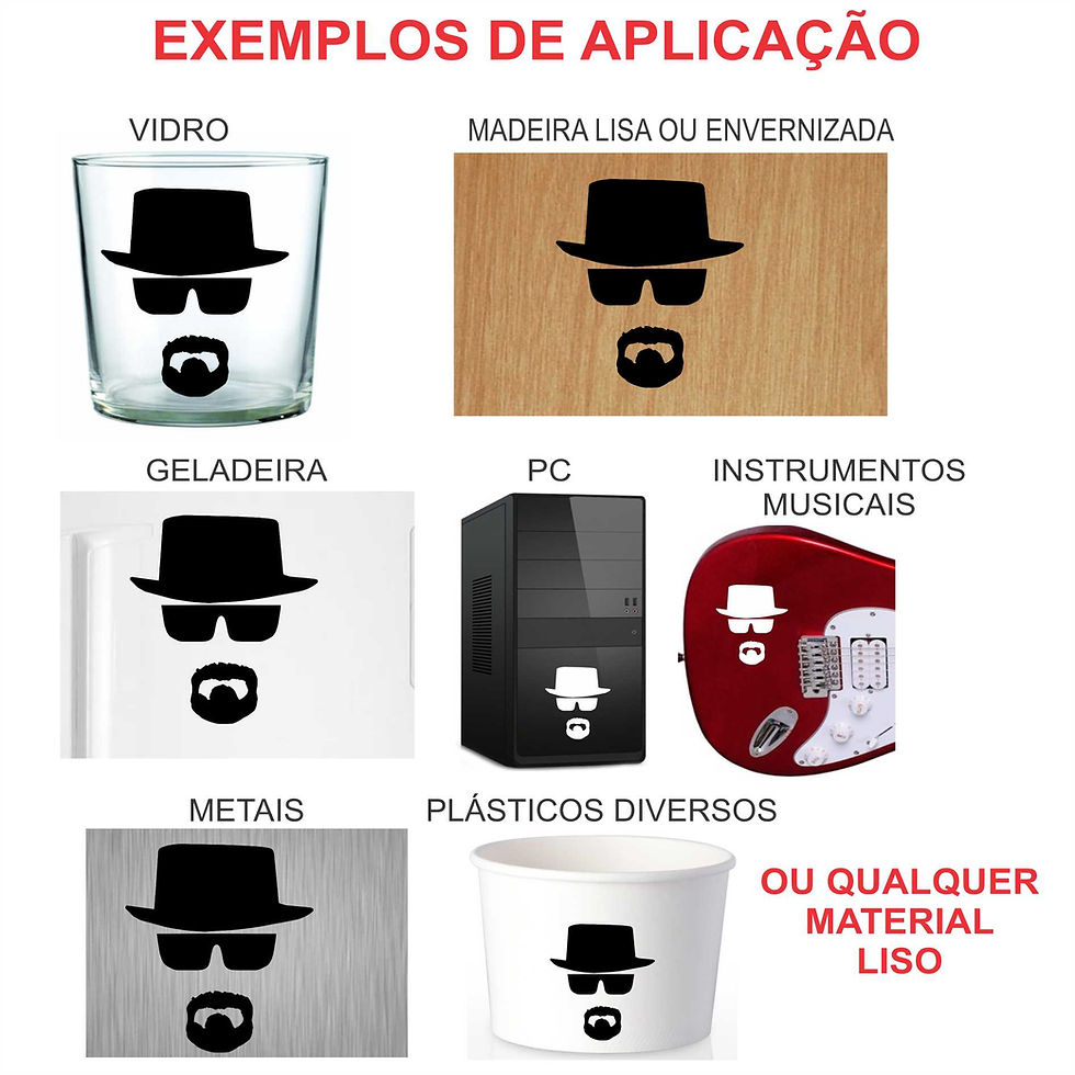 Adesivo Heisenberg Breaking Bad Divertido