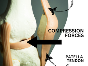 Sports massage and runners knee