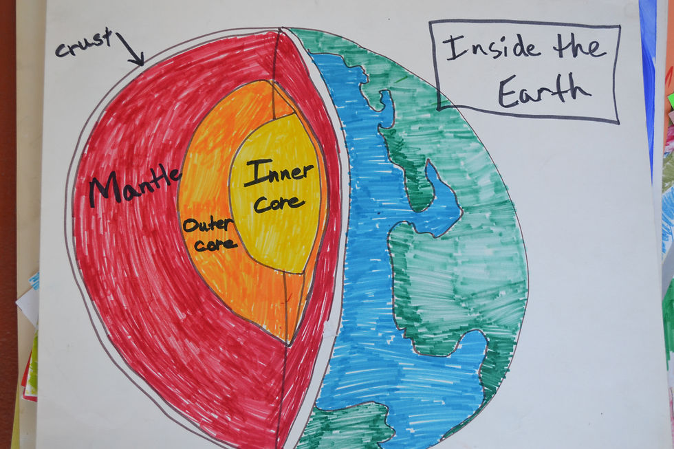Earth Science Illustrations