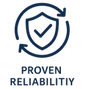 Proven ReliabilityNur Engineering Pte Ltd -Roofing Contractor Service
