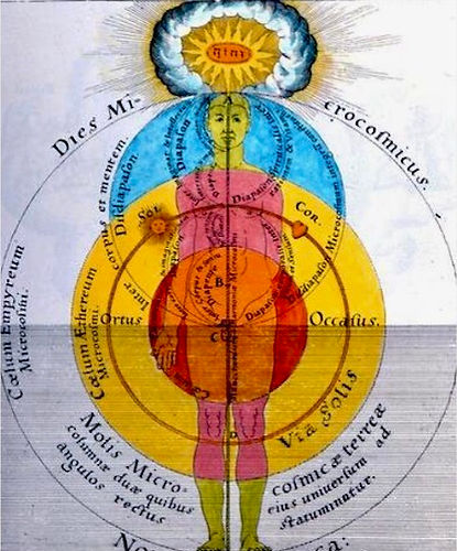 Utriusque Cosmi Minoris (Robert Fludd 1619).jpg