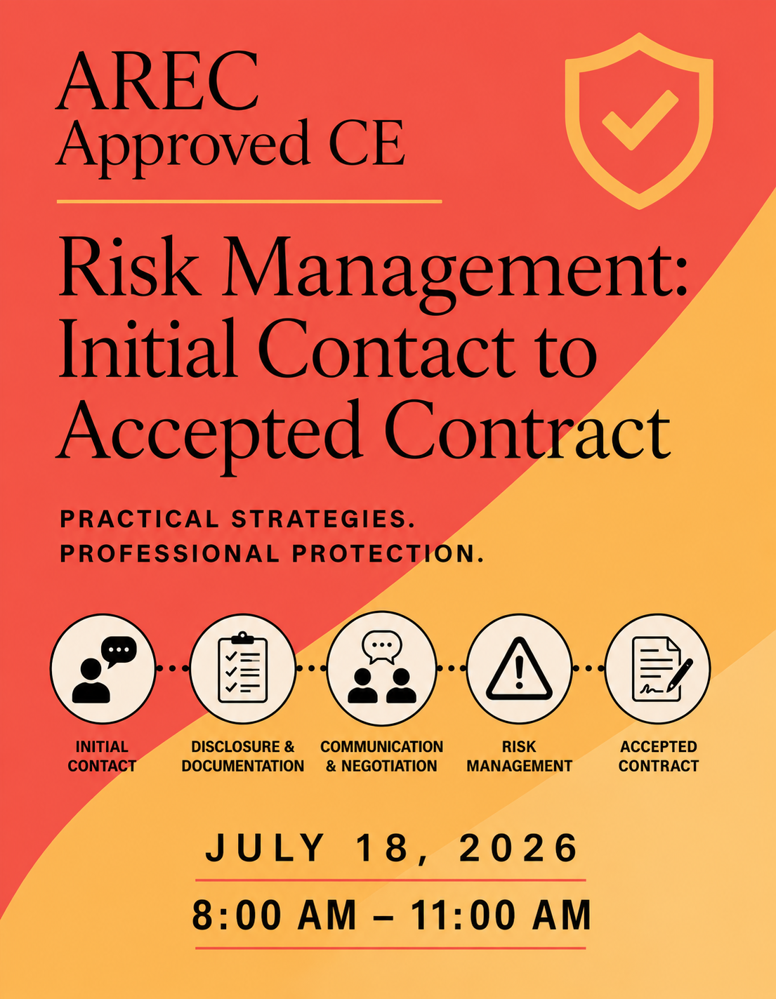 Risk Management: Initial Contact to Accepted Offer CE