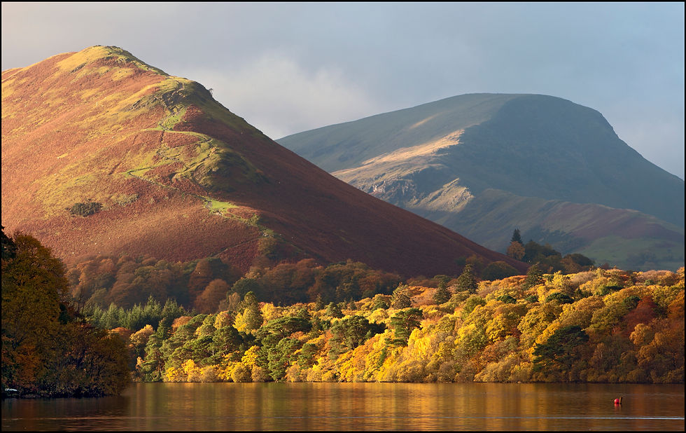 Derwentwater