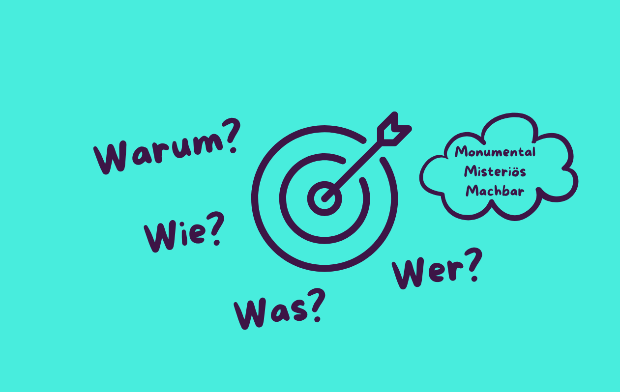 Was Hältst Du Davon Wenn identiv Lexikon - Corporate Identity | identiv