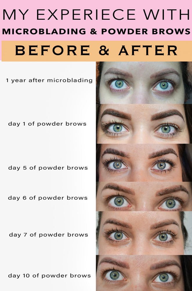 My Experience with Powder Brows (Eyebrow Tattoo)