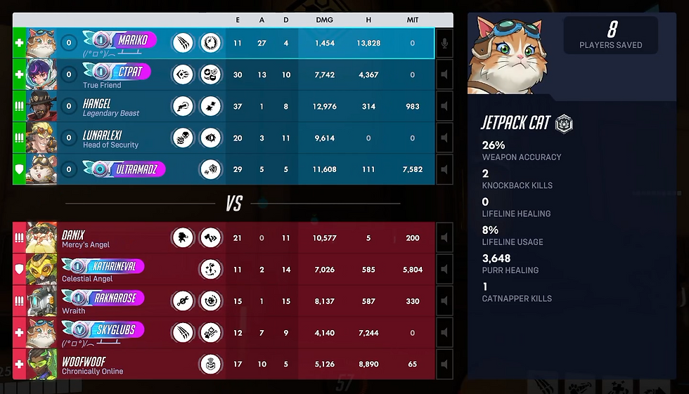 VS GJWTHGLHF