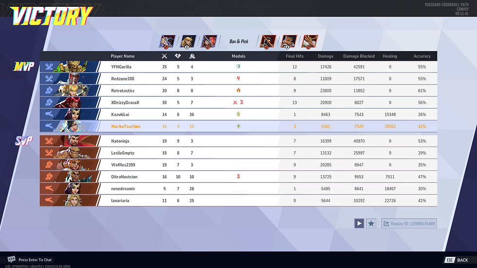 Virtual Rivals VS Mop & Destroy Game 1