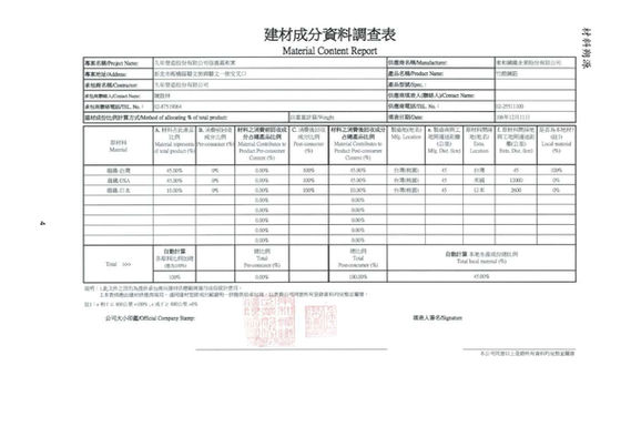 Rebar Material Composition Data Survey Form