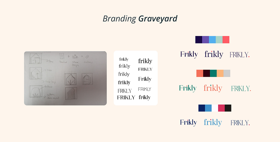 frikly first section.png