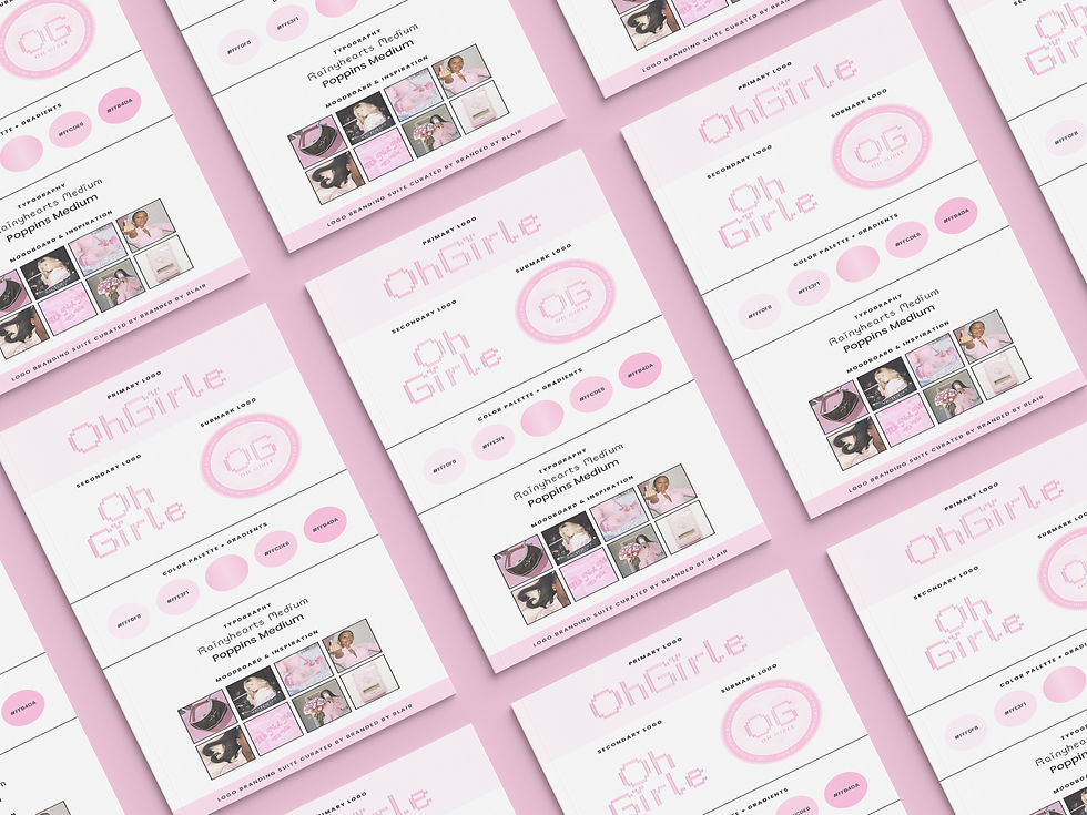 Thumbnail: Text Based Logo Branding Suite