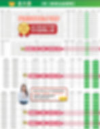 評價、提款出金速度一級棒