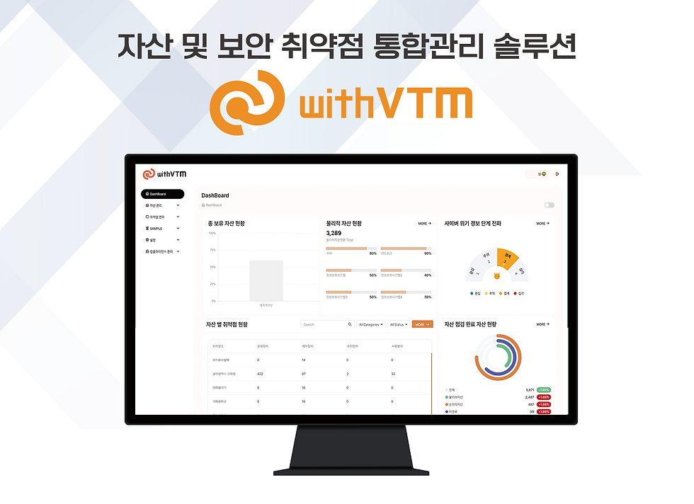 ▲withVTM Dashboard