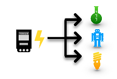 Meter%20with%20Energy%20sub%20flows_edit