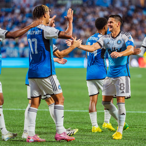 Charlotte FC’s Predicted Starting XI against New York Red Bulls