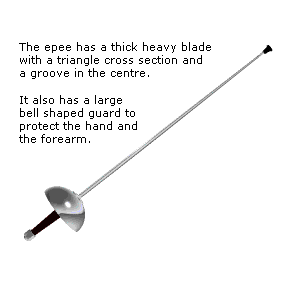 Epee Diagram.gif