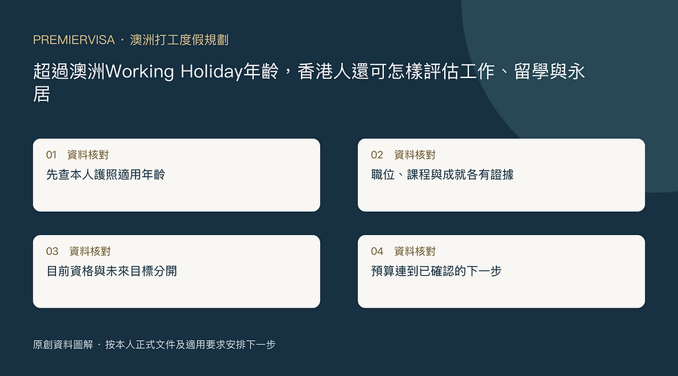 超過澳洲Working Holiday年齡,香港人還可怎樣評估工作、留學與永居:文件及日期原創圖解