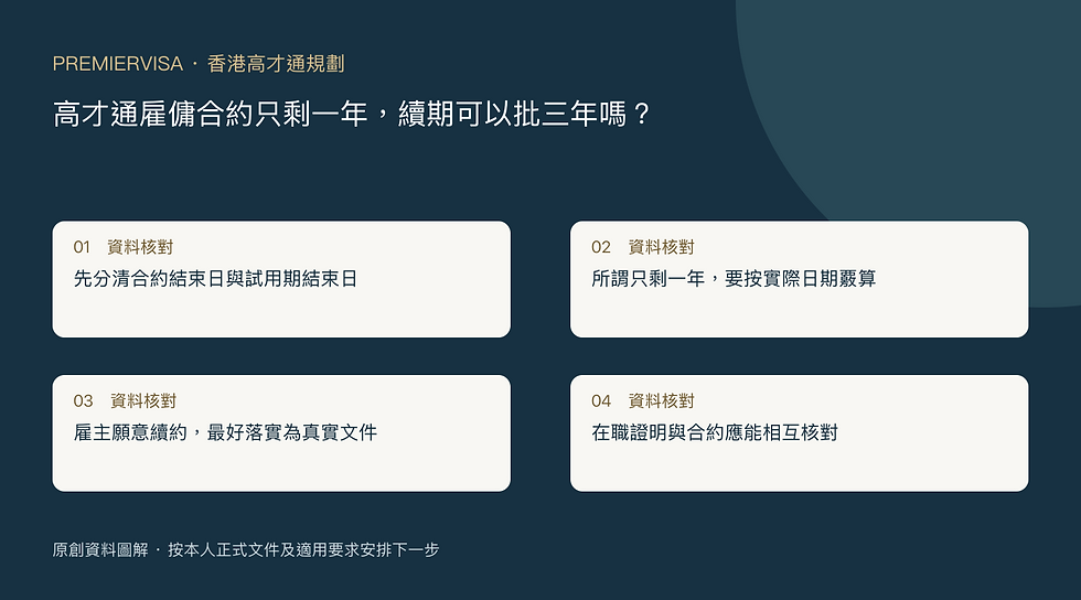 高才通雇傭合約只剩一年,續期可以批三年嗎?:四項資料核對示意