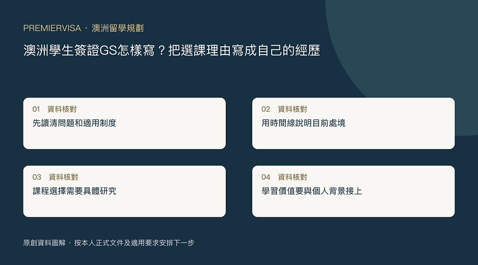 澳洲學生簽證GS怎樣寫?把選課理由寫成自己的經歷:留學資料與日期的原創圖解