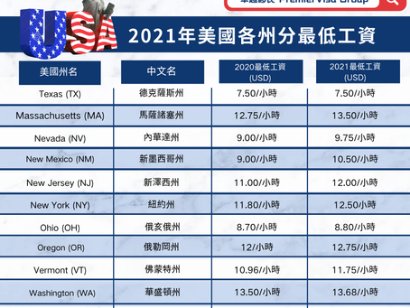 【美國最低工資】