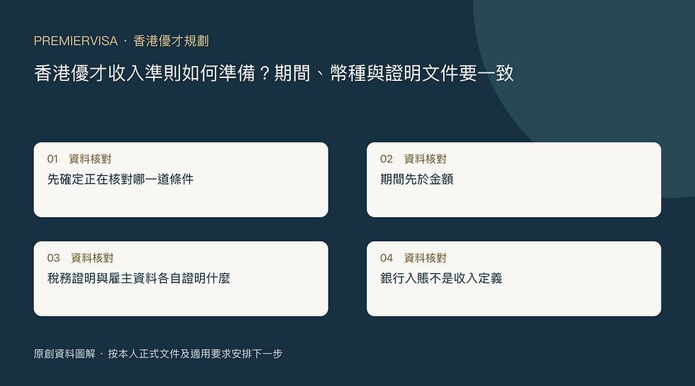 香港優才收入準則如何準備?期間、幣種與證明文件要一致的原創資料核對圖