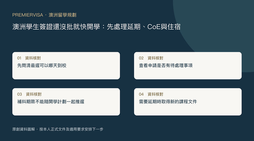 澳洲學生簽證還沒批就快開學:先處理延期、CoE與住宿:留學資料與日期的原創圖解