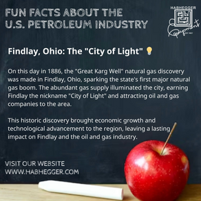 FFF 1886: Findlay, Ohio "The City of Light" 💡