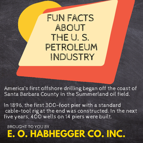FFF 1896: The Origins of Offshore Drilling 🏗️