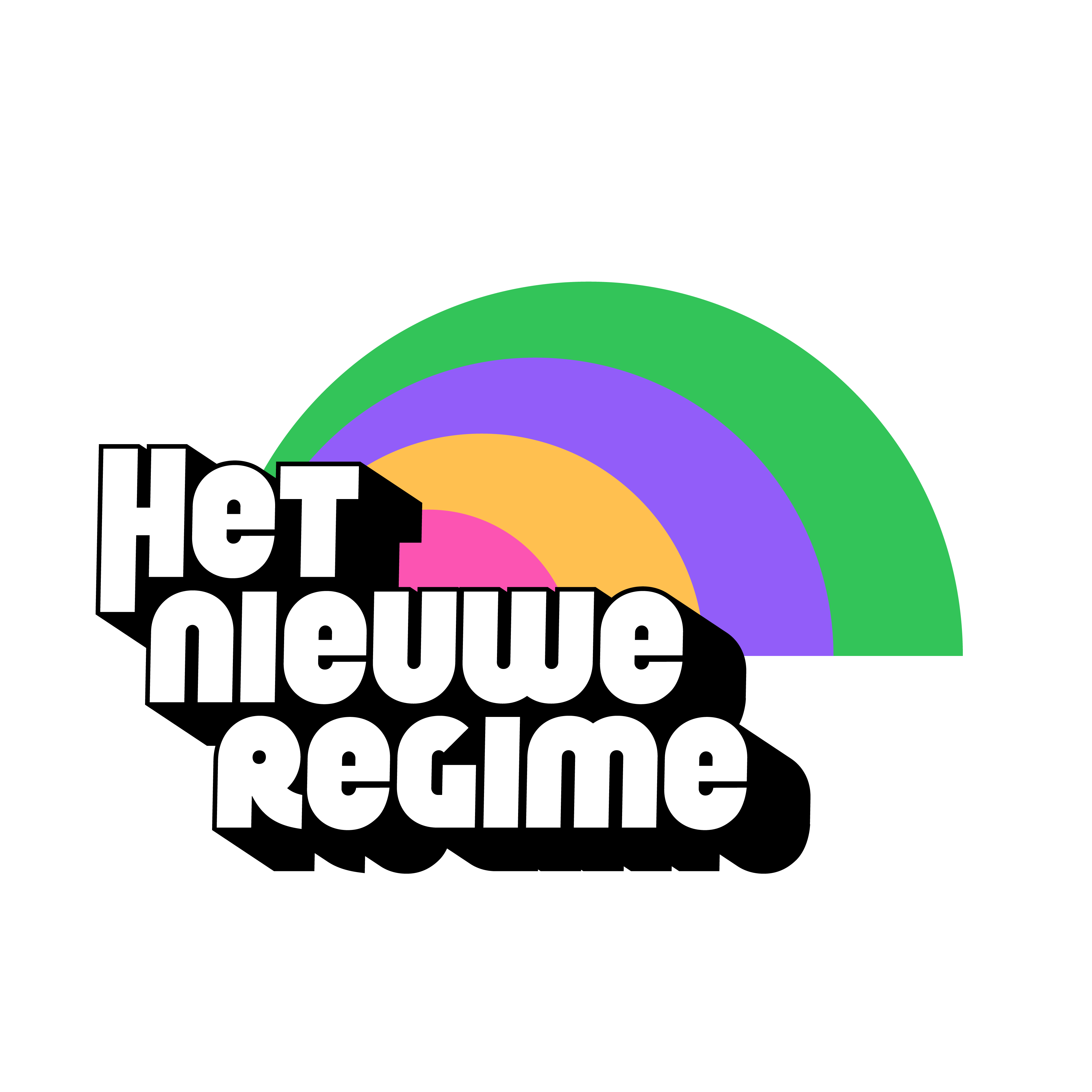Het Nieuwe Regime
