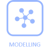 Modelling.png