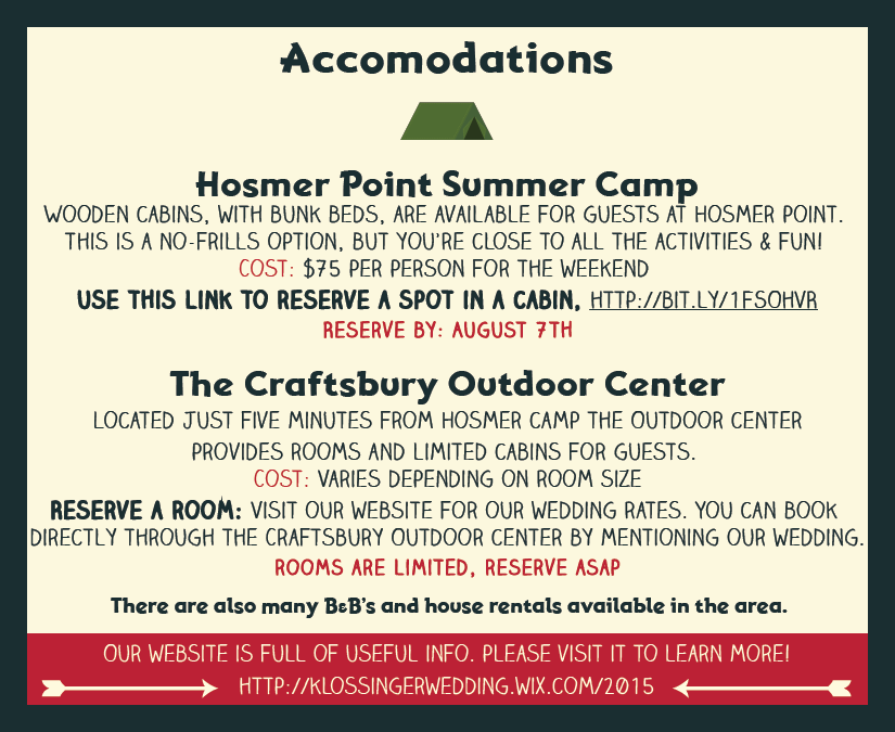 Accomodations Postcard