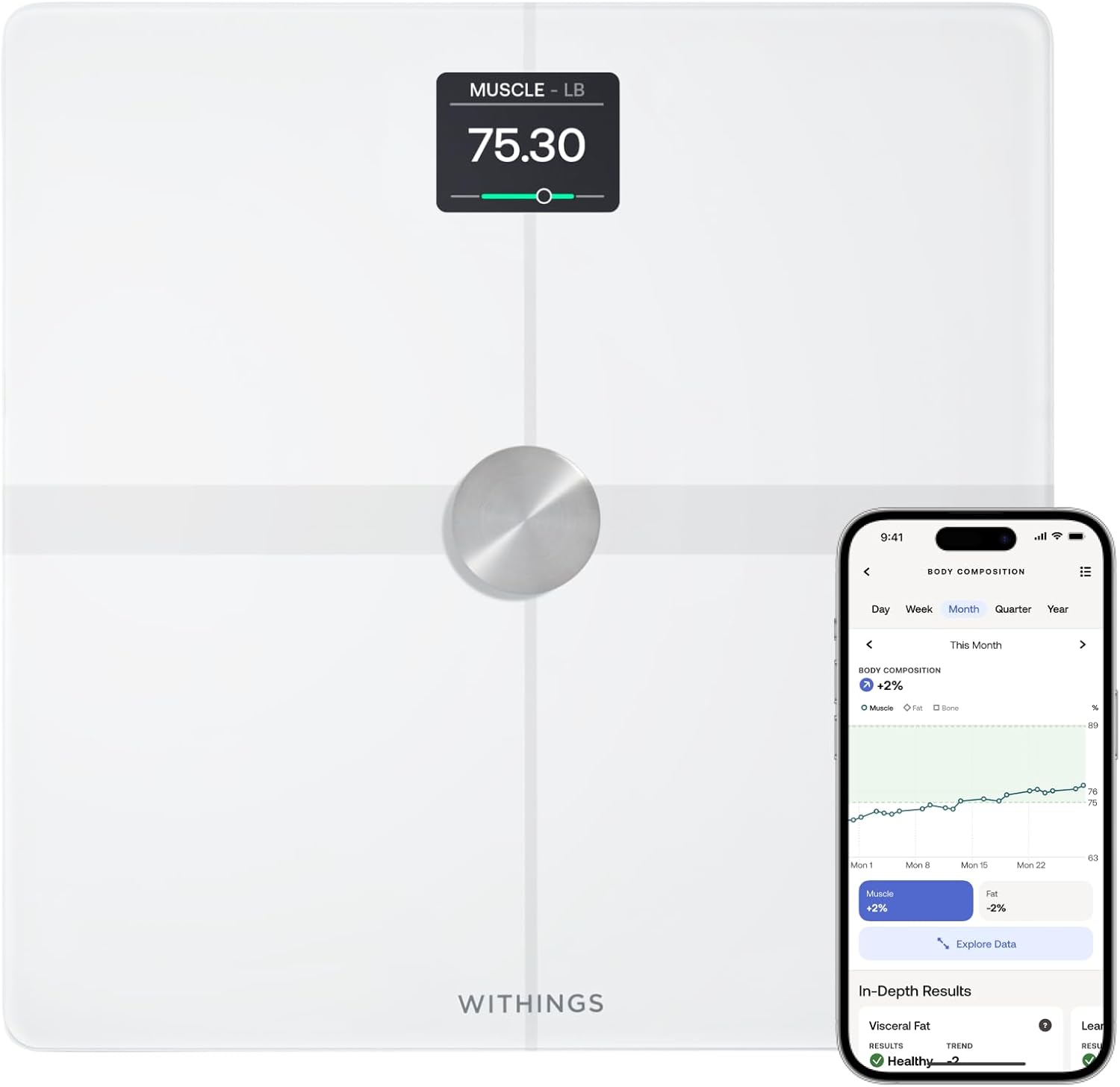 Withings Body Smart Scale