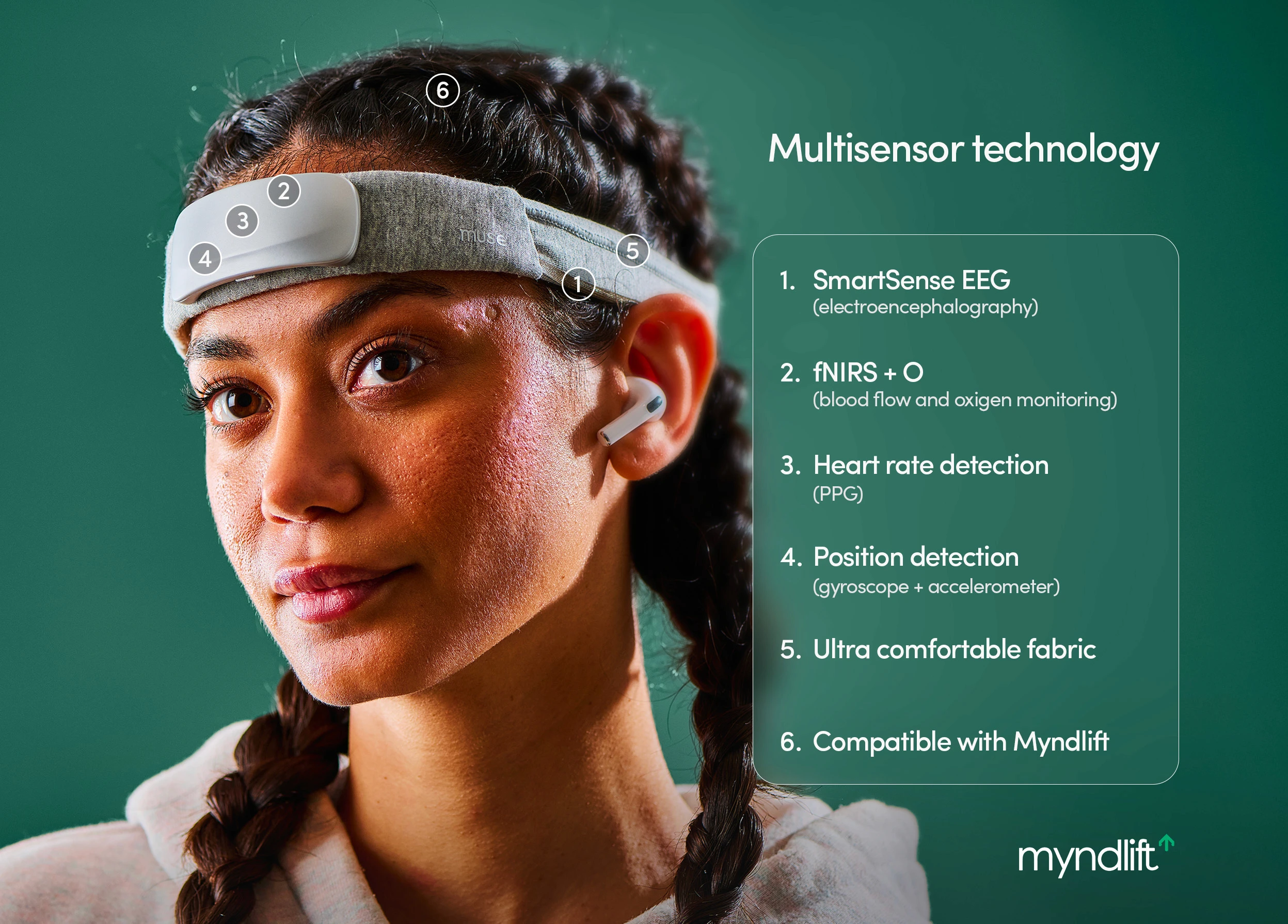 Myndlift is a more structured neurofeedback training platform that can use Muse as the reading device.
