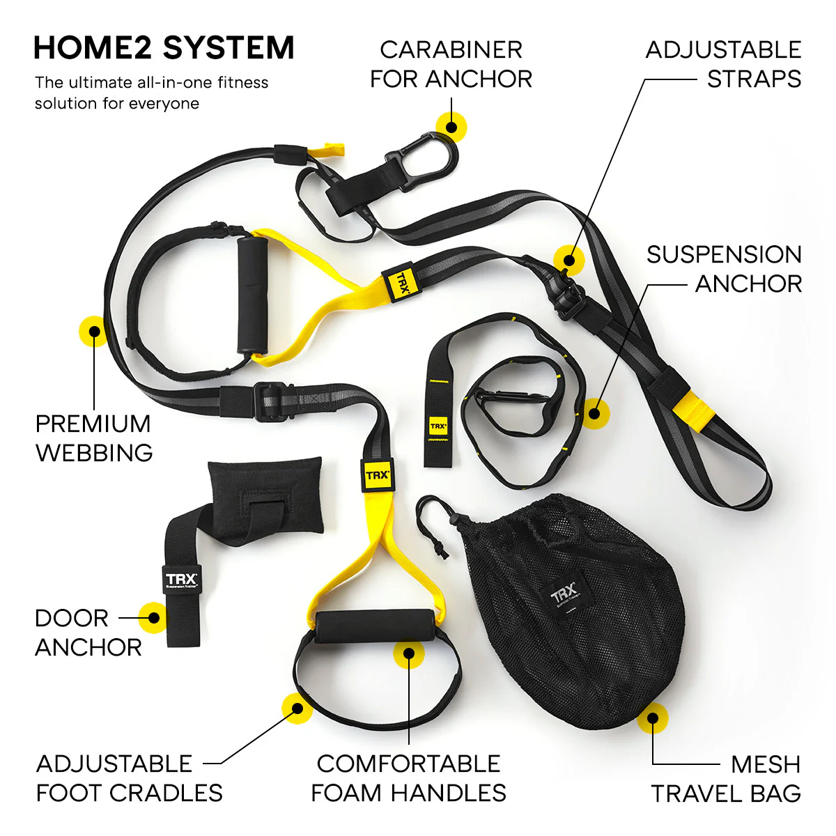 TRX Home Kit, Emma Mattison Fitness