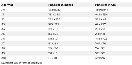 Screenshot 2021-12-18 at 13.35.00.png