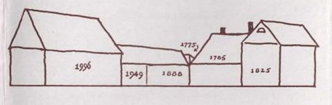 DF House Age Sketch.JPG